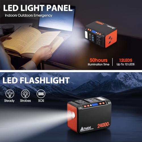 Portable Power Station - 88Wh - Battery Backup for Camping and Emergencies