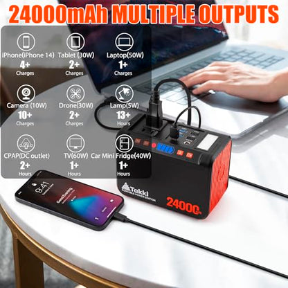 Portable Power Station - 88Wh - Battery Backup for Camping and Emergencies